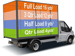 Our Waste Disposal Truck has a 16 cubic yard capacity.png